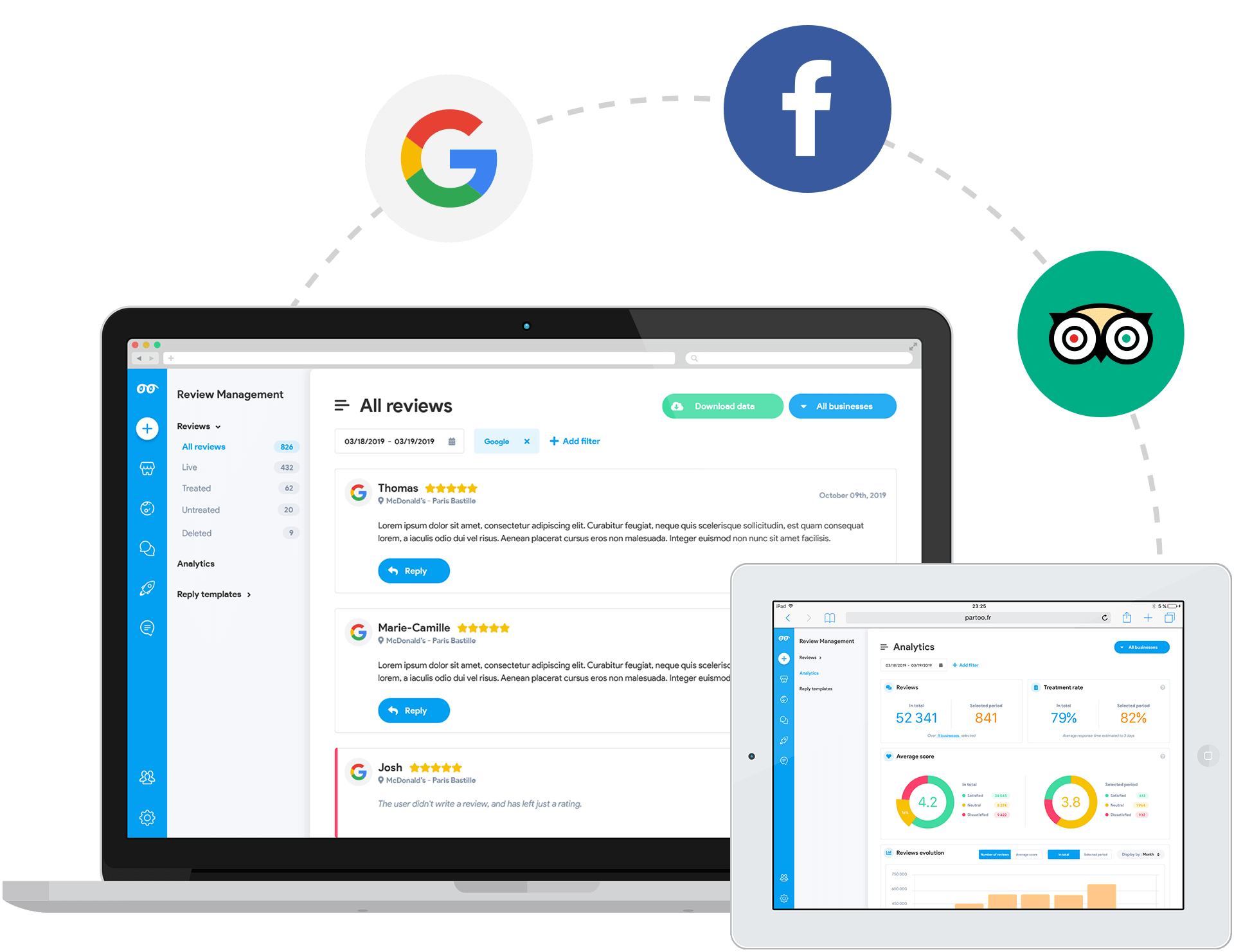 Partoo helps more than 80.000 shops and services being more visible on the Internet. We are the first step in your digital strategy. It takes less than 5 minutes to be ready to be visible on local searches. We optimise your Google My Business listings, help you find new customers and answer to their reviews.