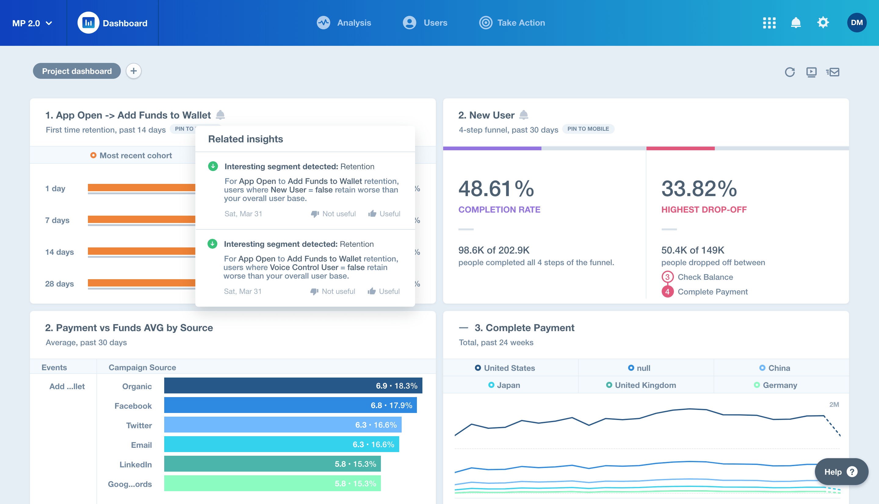 Great customer experiences and innovation are driven by data. Mixpanel helps anyone answer questions about user behavior in seconds, without analytics expertise. This enables product development teams to act faster to improve experiences, engage users and drive growth. With Mixpanel, digital businesses innovate and grow faster by analyzing, measuring, and improving their product experiences—over and over again.