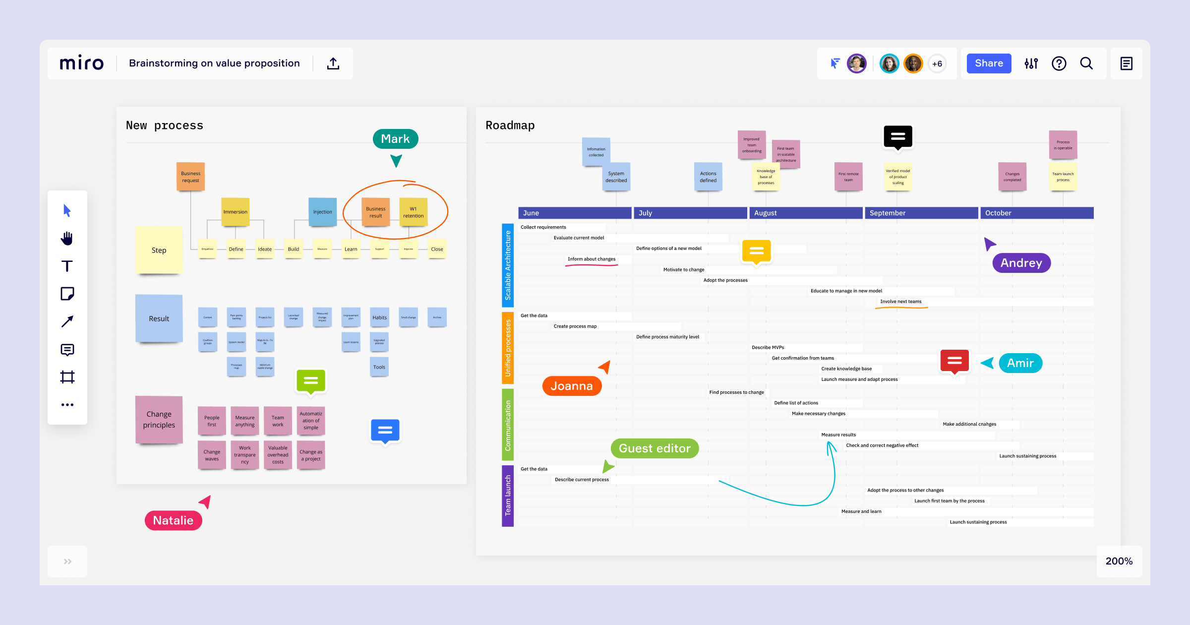 Miro has the ability to help startup teams collaborate faster and more clearly, inspire new ideas during interactive meetings, and design products that keep user research front and center.