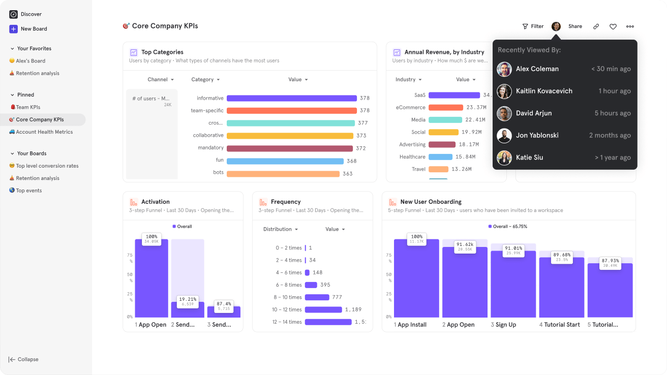 mixpanel 1