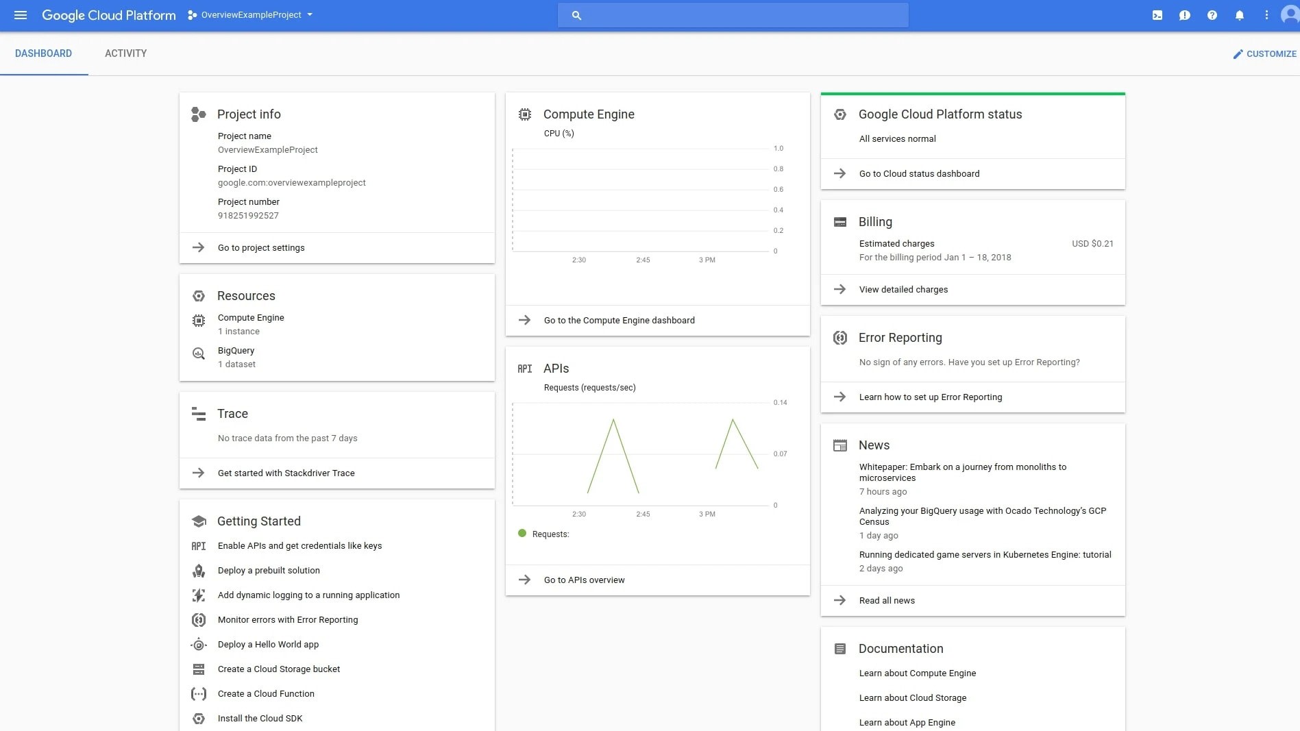 Manage your Google Cloud Projects and Resources easily