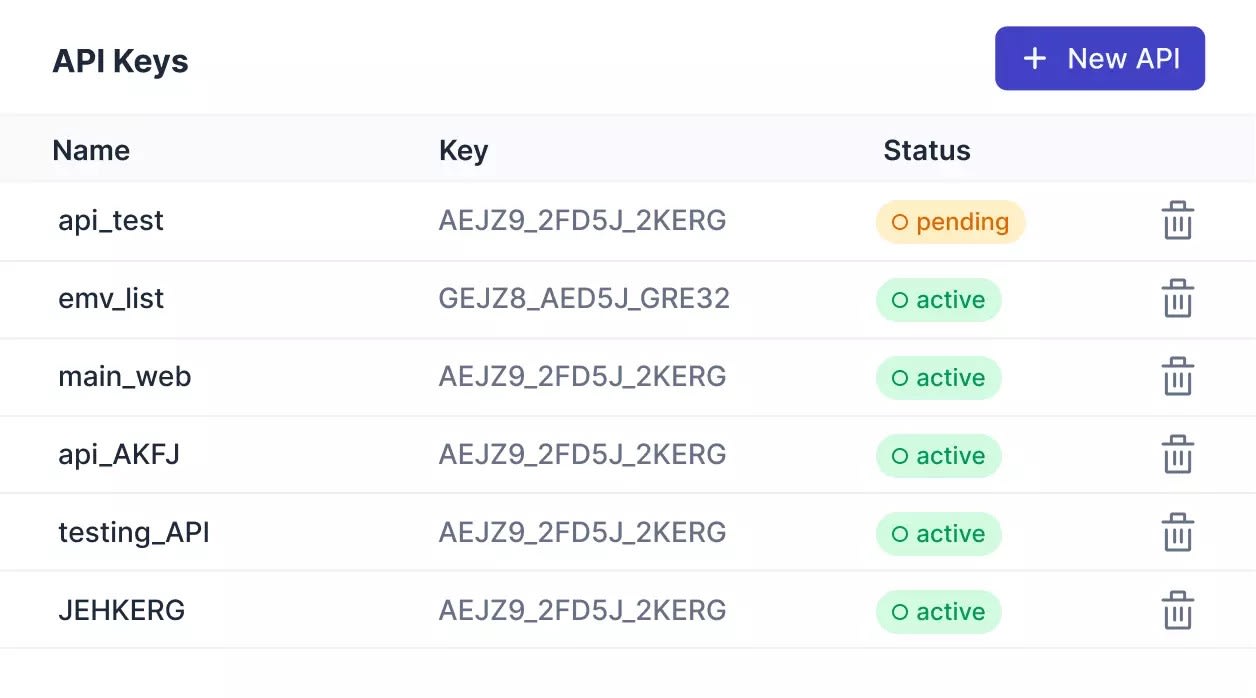 Use Email List Validation's API to Verify Emails in Real-Time
