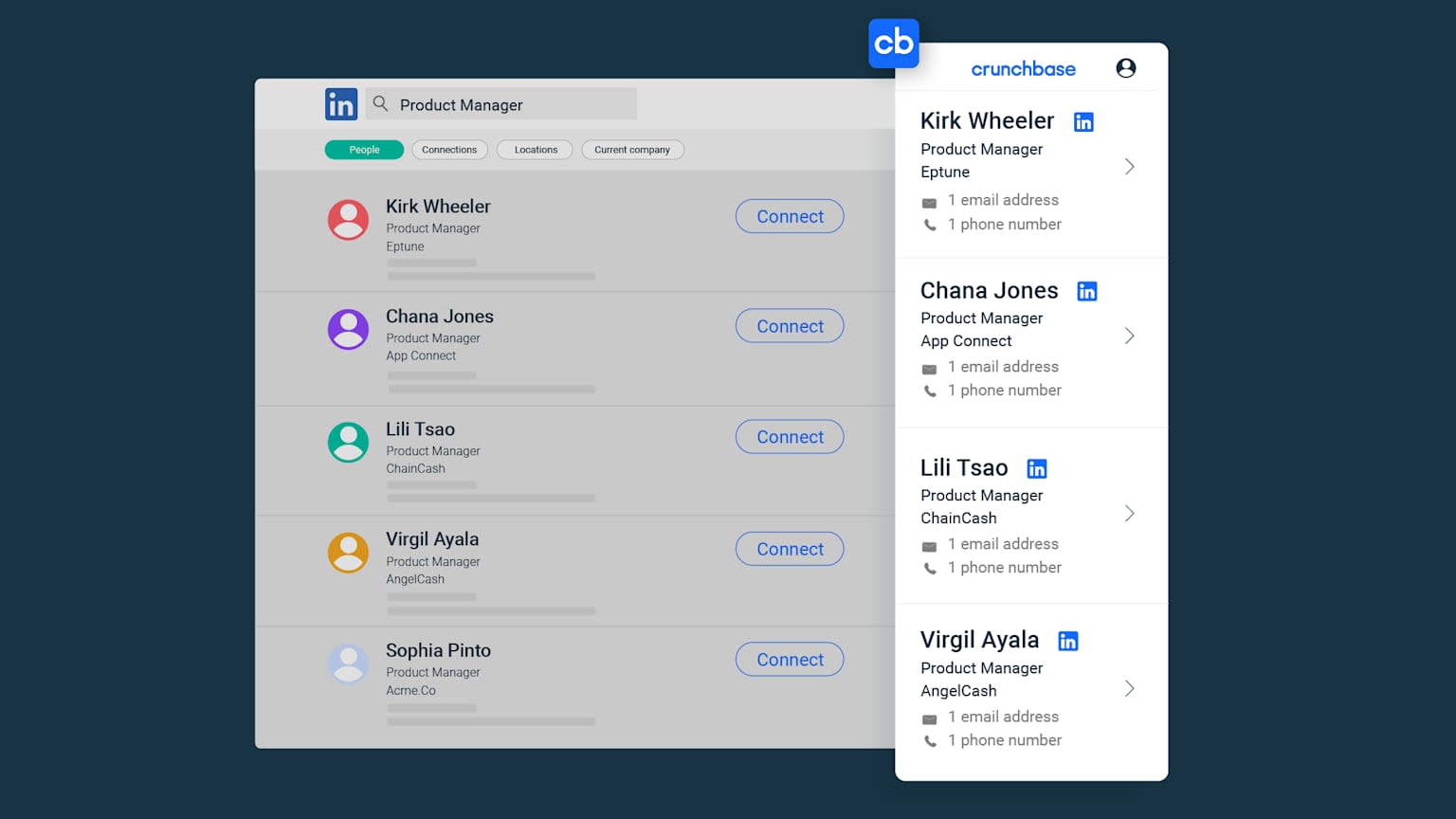 Crunchbase Integrates with LinkedIn for Contact Insights