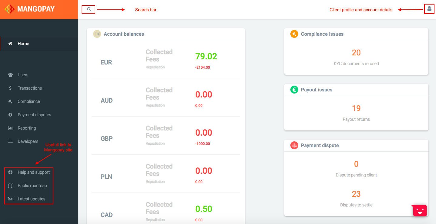 mangopay-coupon