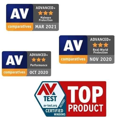 Avira Antivirus Pro Review - Unbelievable Test Results!