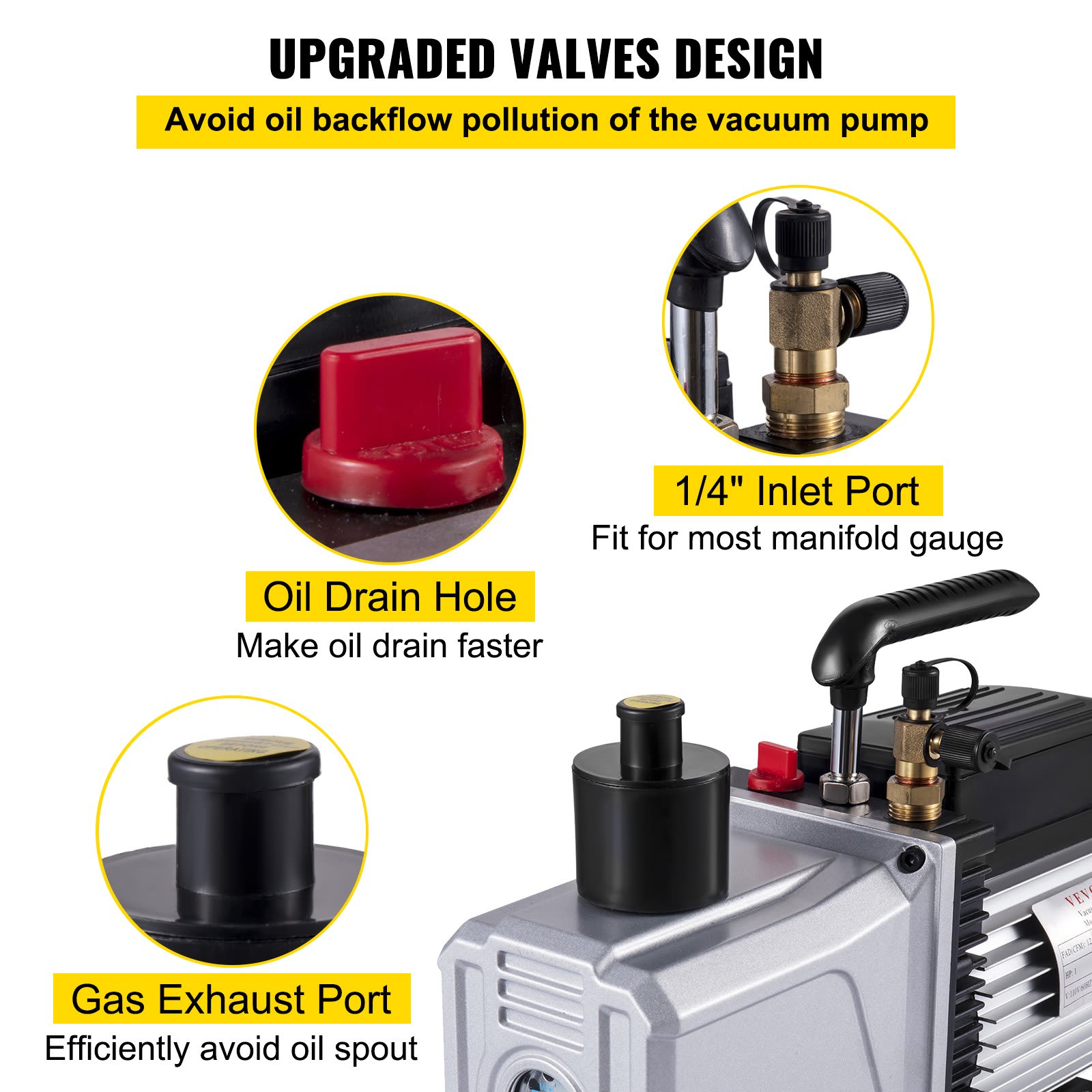 Vacuum-Pump 12CFM Single Stage Air Conditioning Vacuum,Pump 110V 5PA Ultimate Vacuum Refrigerant HVAC Air Tool Rotary Vane Vacuum-Pump For Automobile Vacuum Evacuation 1-Stage, 12CFM view 4