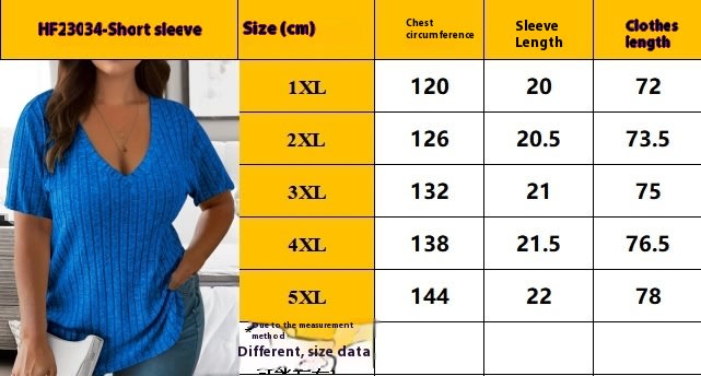 Solid Color Plus Size Women's Clothes Top V-neck Sunken Stripe Short Sleeve T-shirt view 15