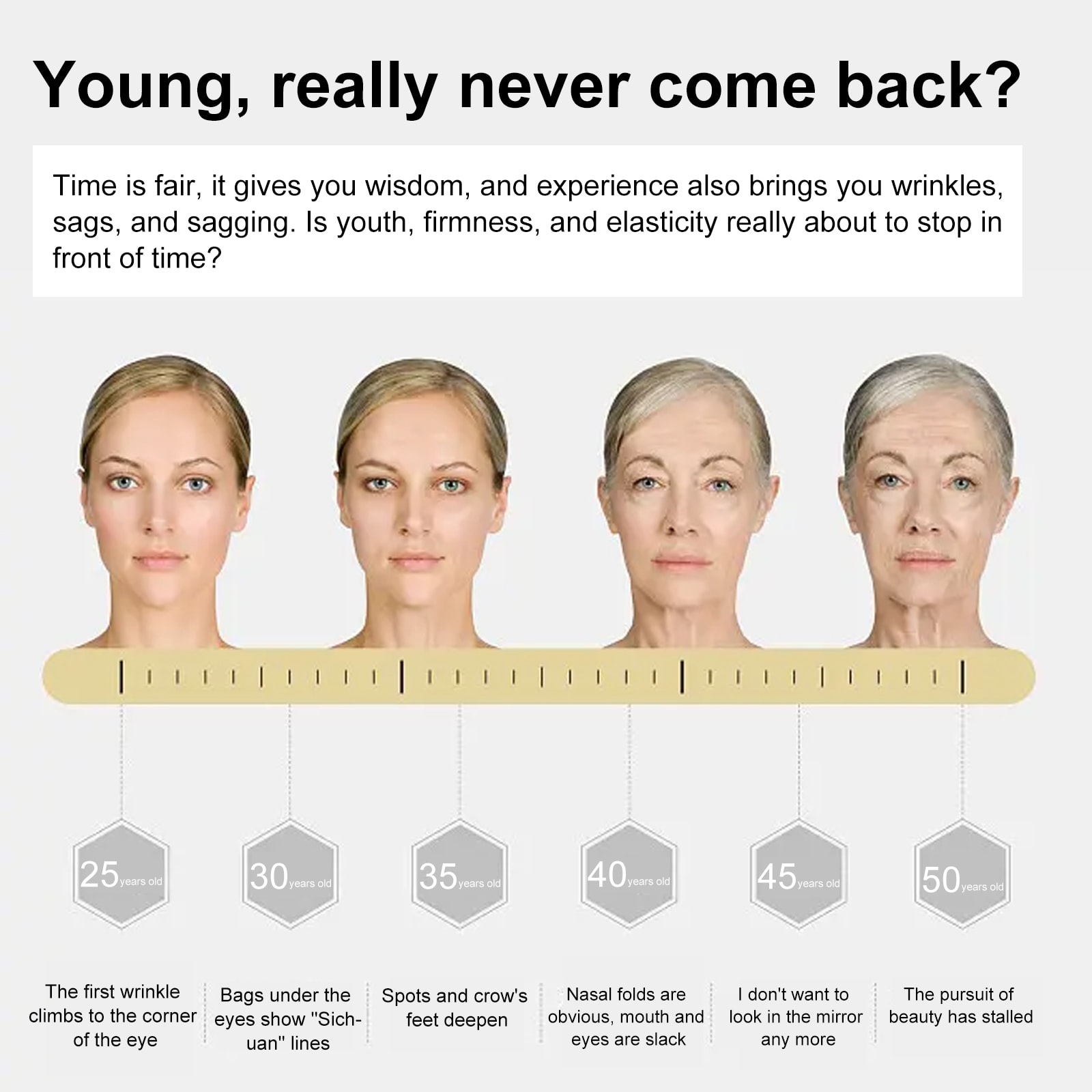 EELHOE Aquatic Dendrobatid Peptide Anti-Wrinkle Serum For Skin Repair, Targeting Fine Lines Around The Eyes And Mouth, And Firming Wrinkles For Enhanced Skincare view 5