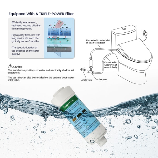 Smart Toilet With Side Knob Adjustable Heated Seat, Water Temperature And Pressure Adjustment Function, Portable Toilet With Automatic Nozzle Cleaning Function, Cannot Be Shipped On Weekends view 7
