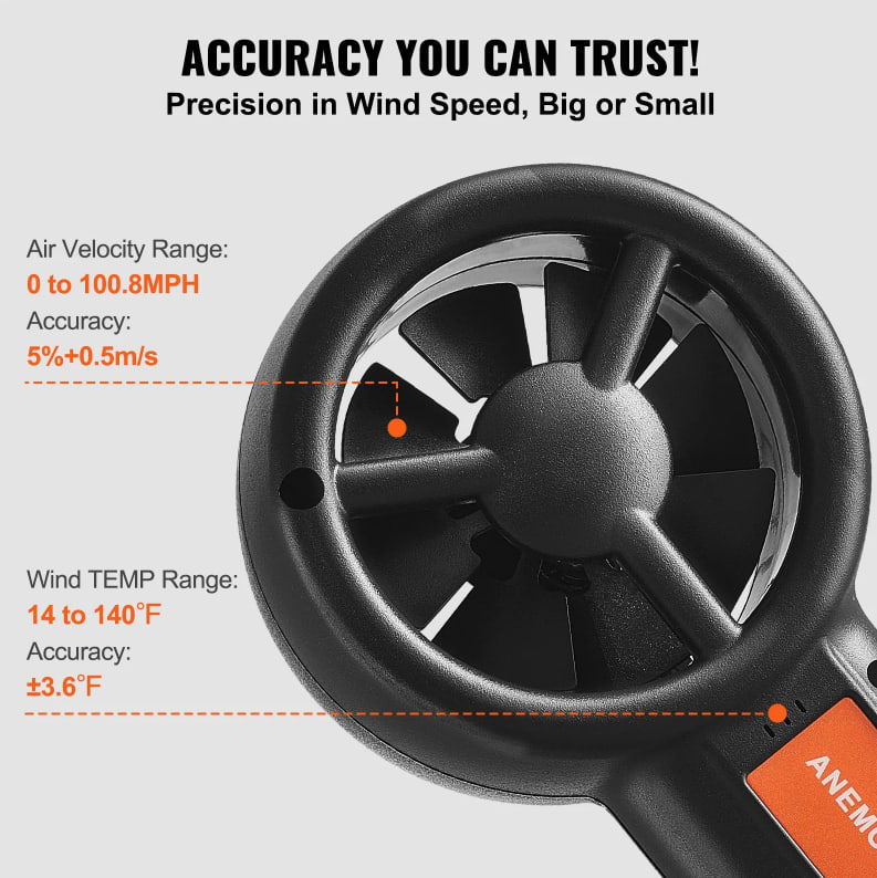 Split Handheld Anemometer, Digital Wind Speed CFM Meter Gauge With LED Backlight Screen, Measures Wind Velocity Wind Temperature Air Flow Wind Chill, For Sailing Surfing Flying HVAC view 1