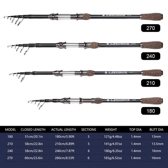 Carbon Telescopic Rod Sea Rod Fishing Tackle view 2
