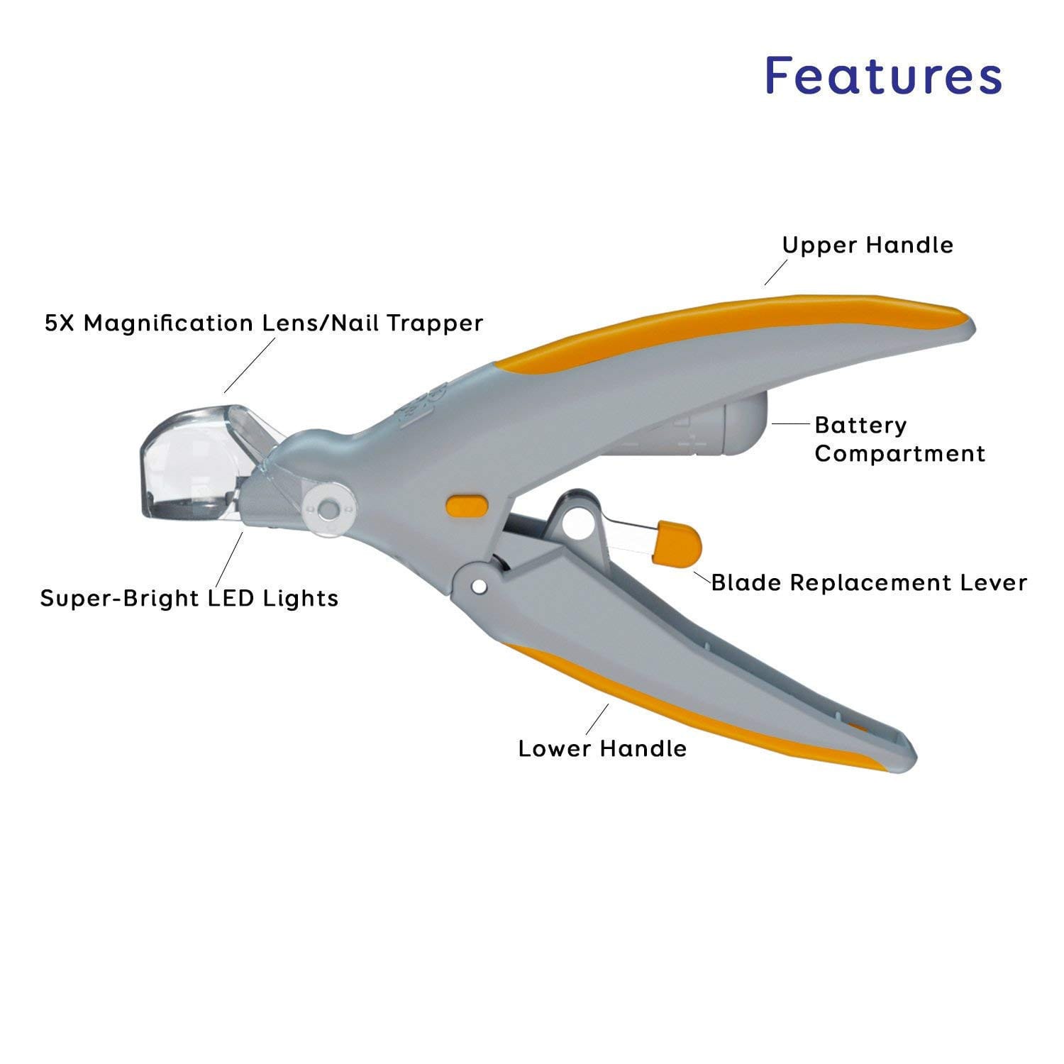Multifunctional Magnifying Glass Pet Nail Clippers With Light view 8