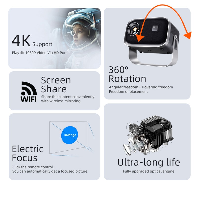 Home HD Portable Projector With Bracket view 12