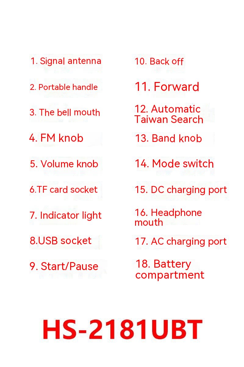 Speaker Signal Strong Stereo Portable Radio view 22