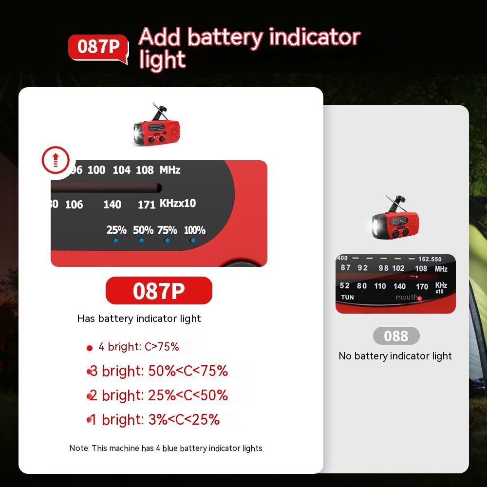 Multi Functional Solar Powered Portable Emergency Radio view 12
