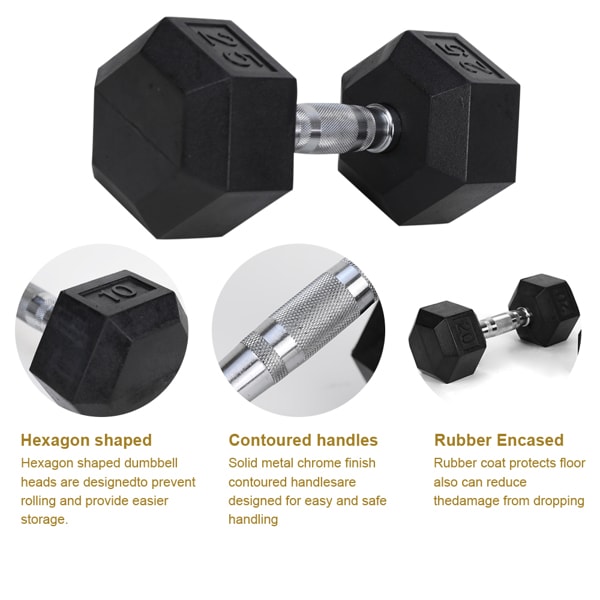 20LB 2 HDRS Rubber Coated Solid Cast Iron Dumbbells, Not Shipped On Weekends view 3