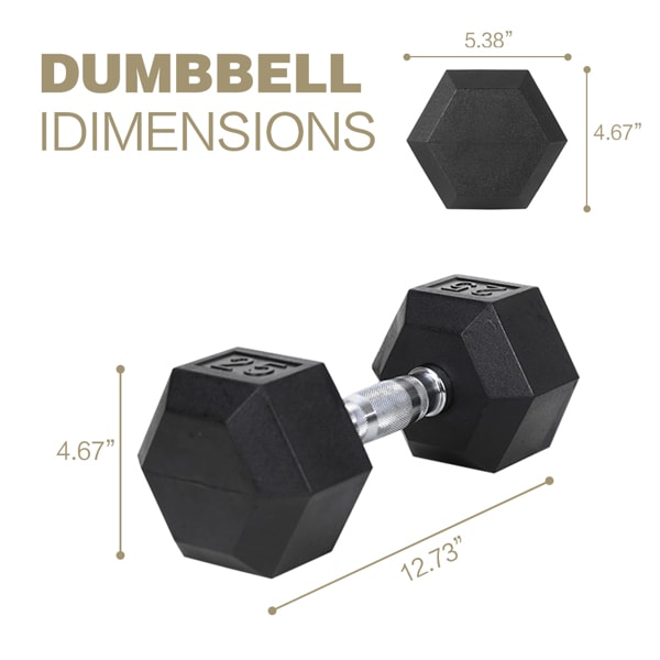 20LB 2 HDRS Rubber Coated Solid Cast Iron Dumbbells, Not Shipped On Weekends view 4