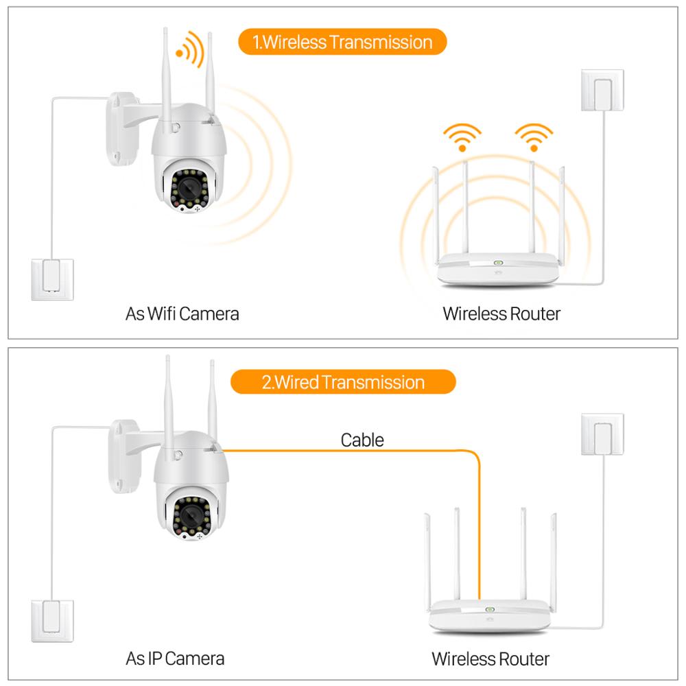17 lights wireless wifi camera view 5