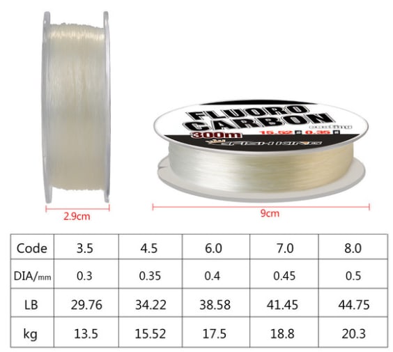 Fishing line view 2