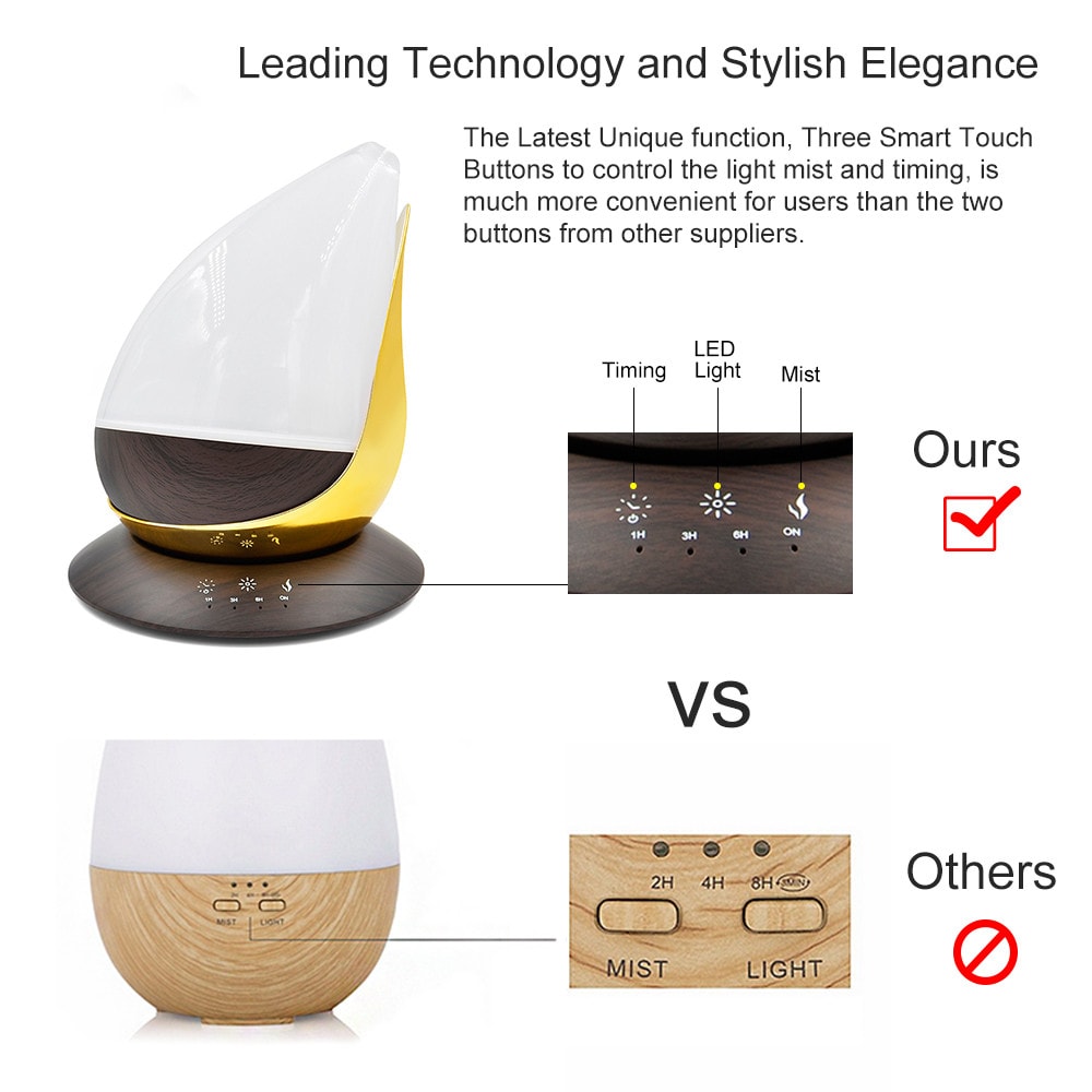 Creative Water Drop Aroma Diffuser Home Ultra-quiet view 7