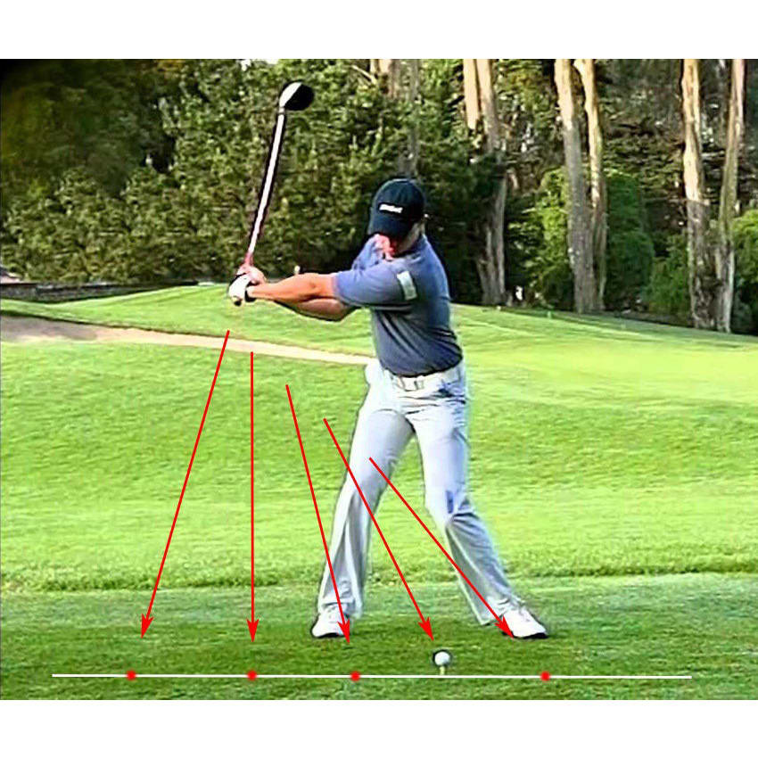 Laser Plane Swing Assist Trainer  Accessories view 7