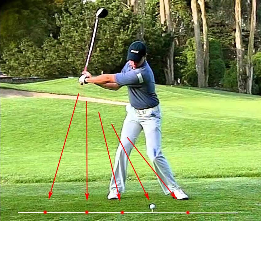 Laser Plane Swing Assist Trainer  Accessories view 9