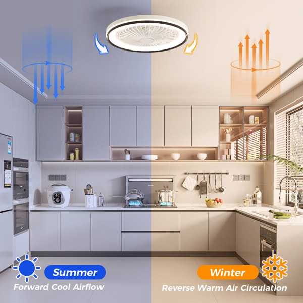 19 Inch RGB Dimmable LED Enclosed Ceiling Fan With Embedded Bladeless 6-speed Remote Control, Suitable For Bedroom Parties view 11