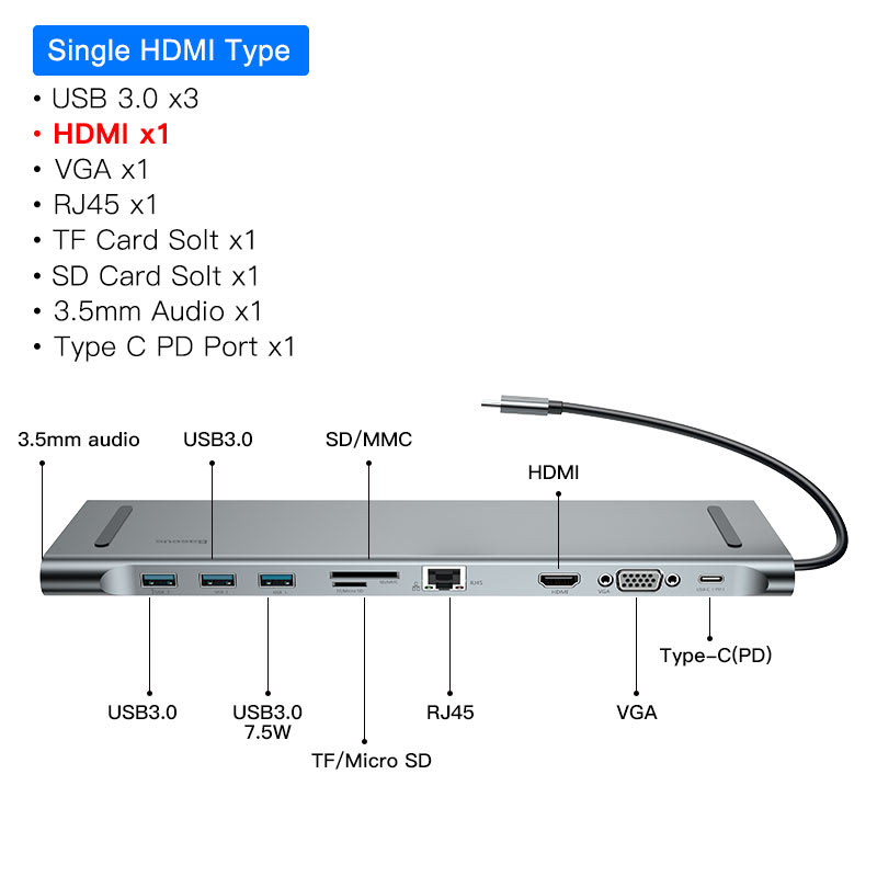 Hub Docking Station And  Cooling Bracket To Ten-port HDMI And VGA Network Port Conversion Hub view 7
