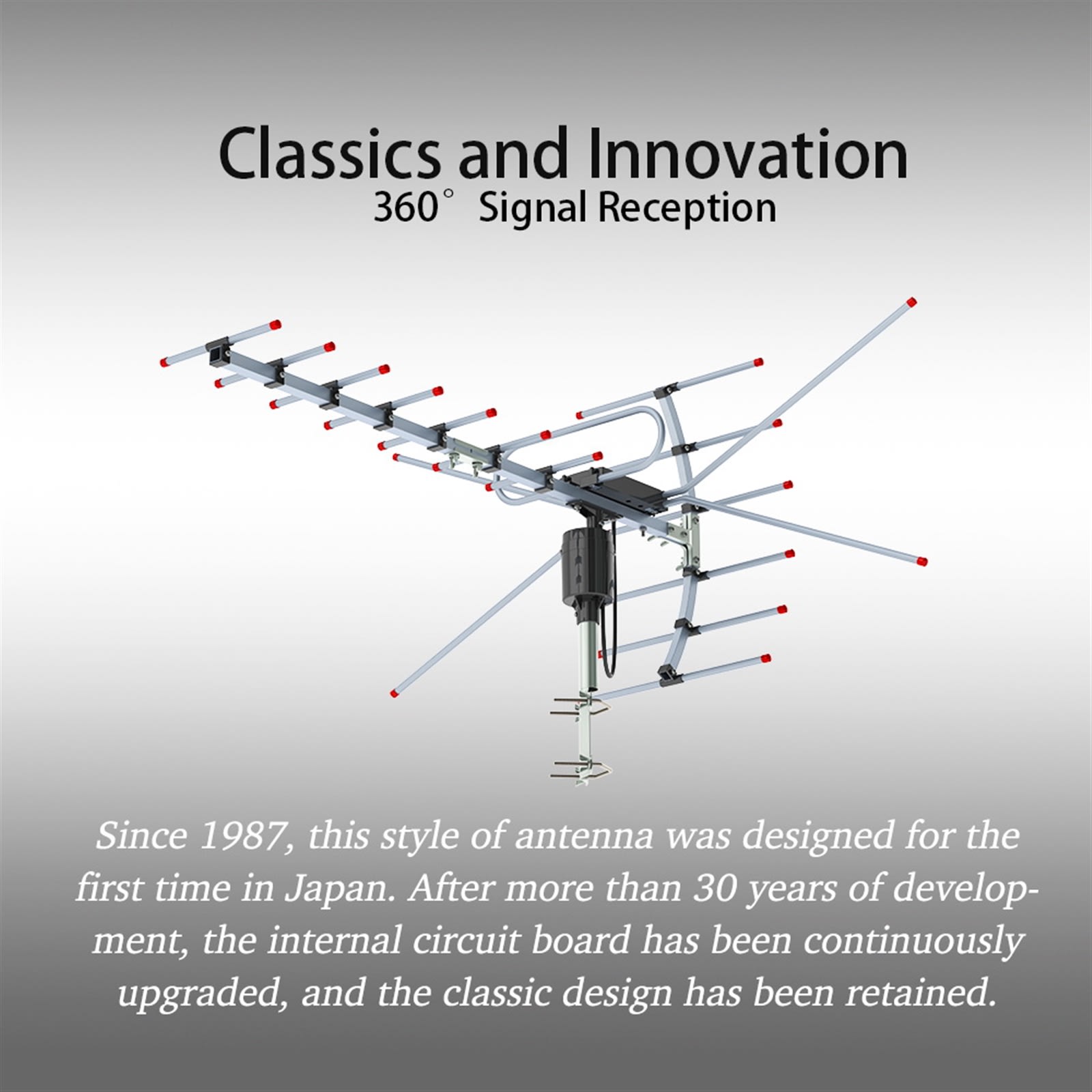 Outdoor Antenna - Reception Range 110 Miles view 1