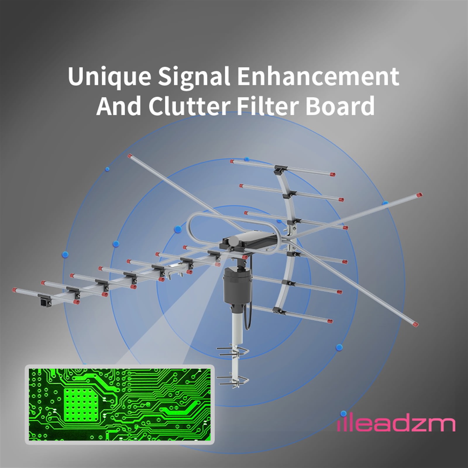 Outdoor Antenna - Reception Range 110 Miles view 10