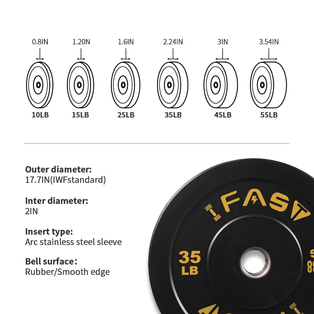 Barbell Rubber Sheet view 2
