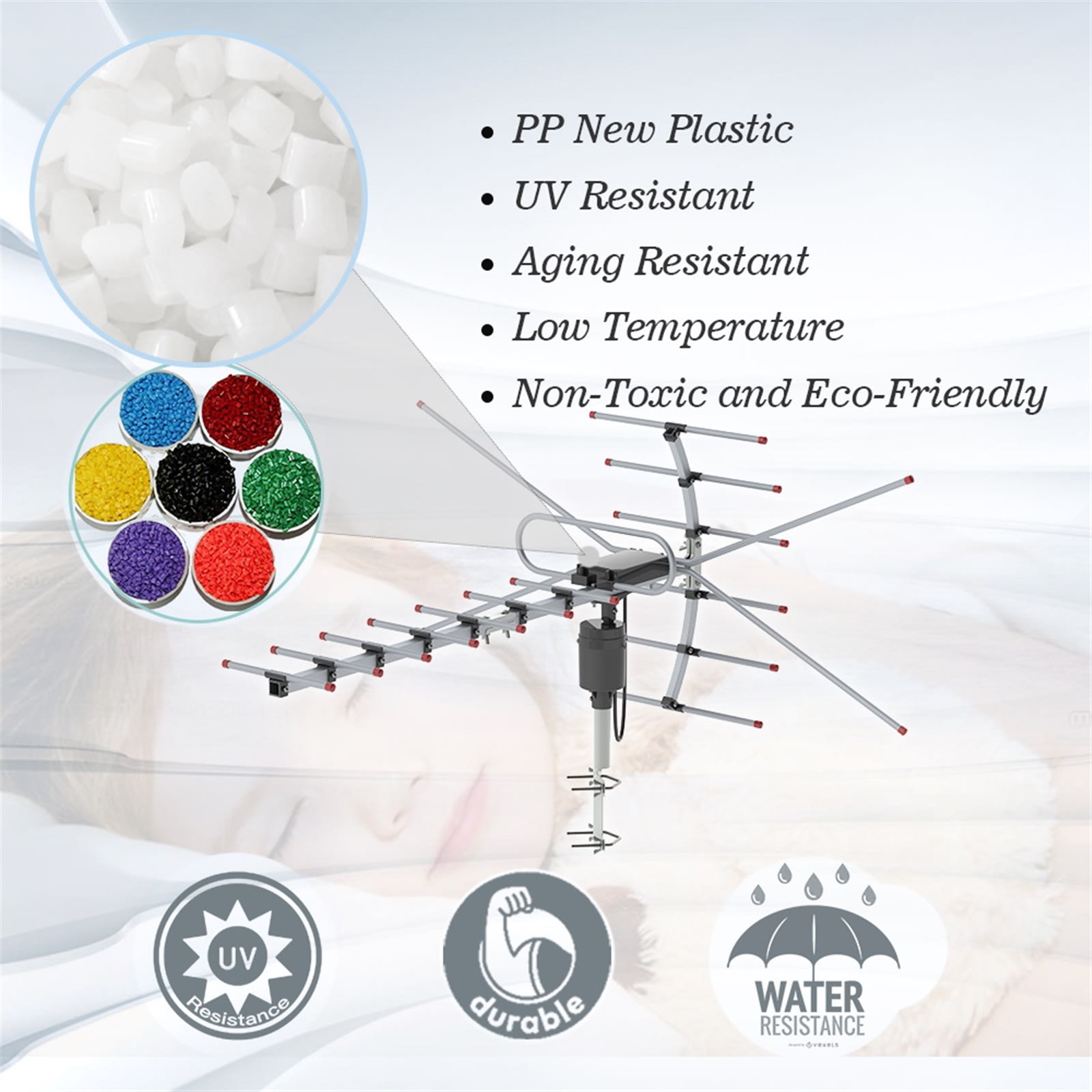 Outdoor Antenna - Reception Range 110 Miles view 6