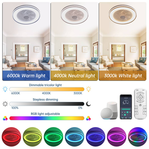 19 Inch RGB Dimmable LED Enclosed Ceiling Fan With Embedded Bladeless 6-speed Remote Control, Suitable For Bedroom Parties view 4