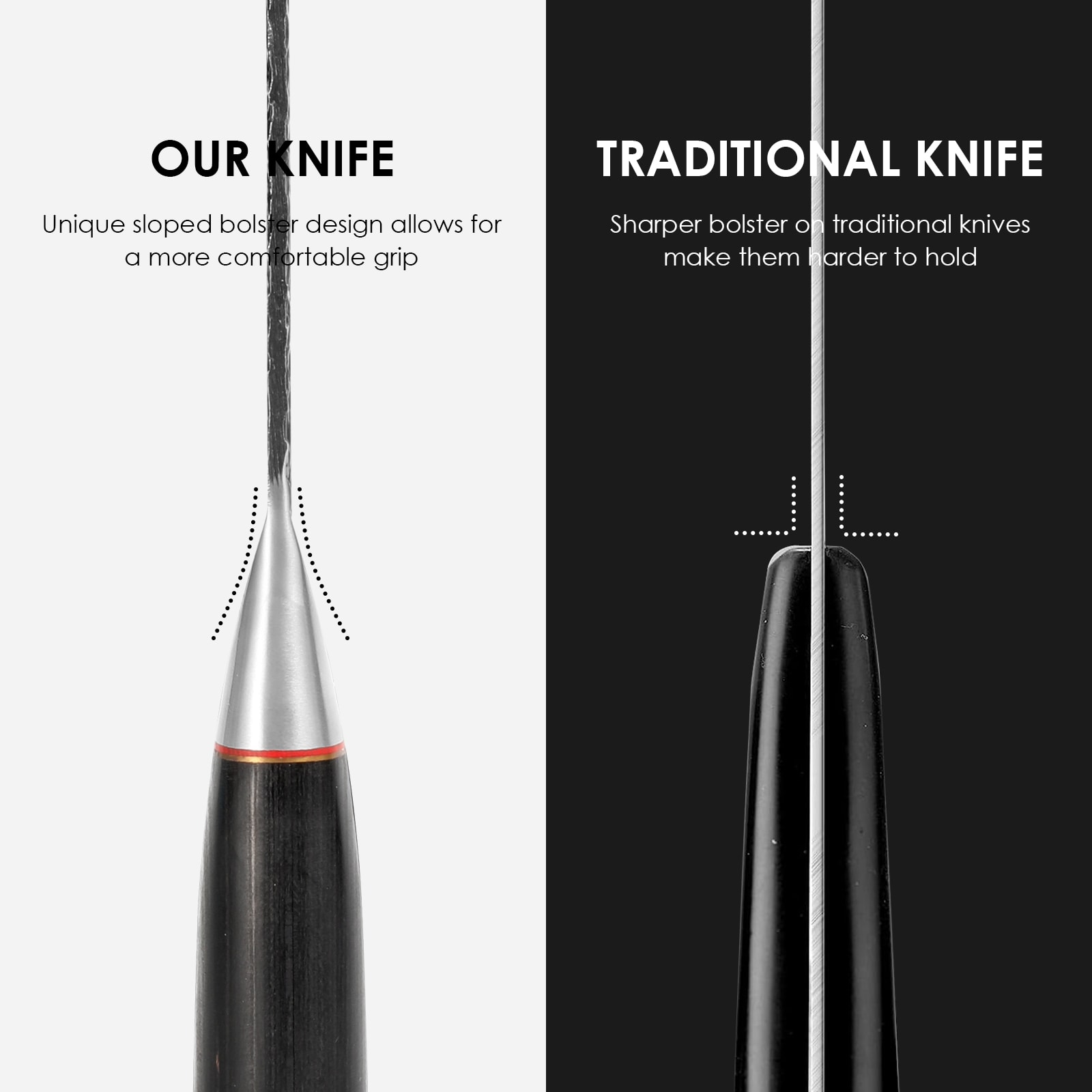 Qulajoy Meat Cleaver Knife - 7.3 Inch High Carbon Stainless Steel Butcher Knife For Meat Cutting Slicing Vegetables- Professional Chopper Knife For Home Kitchen Chef Knife view 23