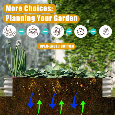 2Pcs 6x3x1ft Raised Garden Bed Kit, Galvanized Planter Raised Garden Beds For Outdoor For Vegetables,Flowers &Herbs, Heavy Duty, Rust-Resistant, Easy Assembly view 4