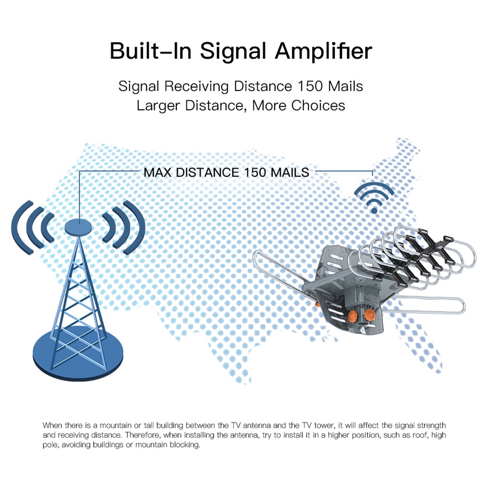 Outdoor Antenna, Without Bracket, 360 Degree Rotation Of US Spec view 15