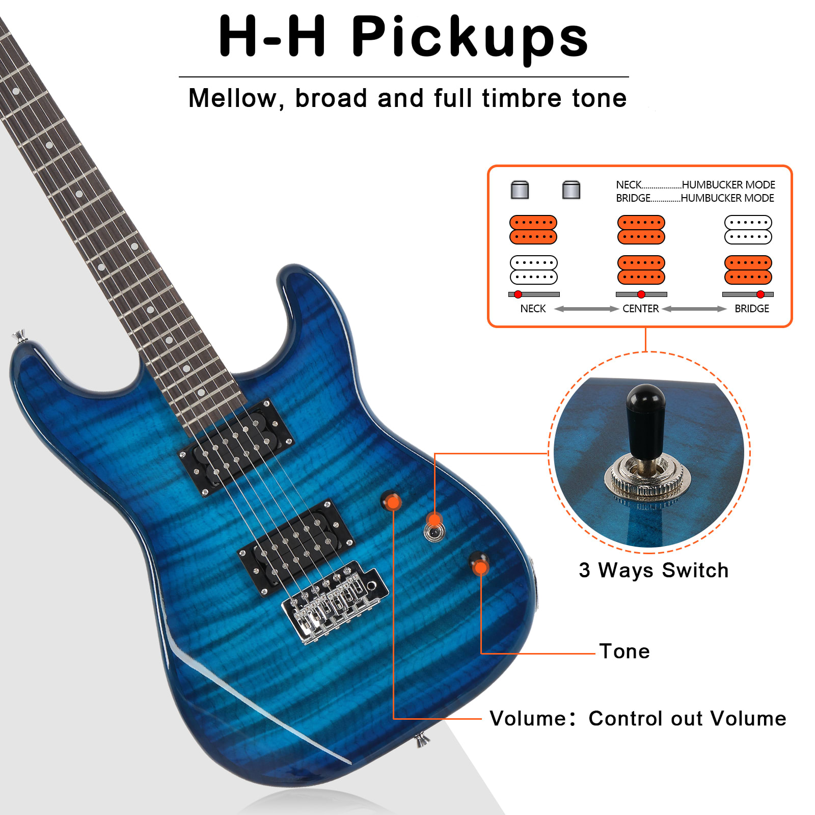 ST Electric Guitar, Speaker Set view 7