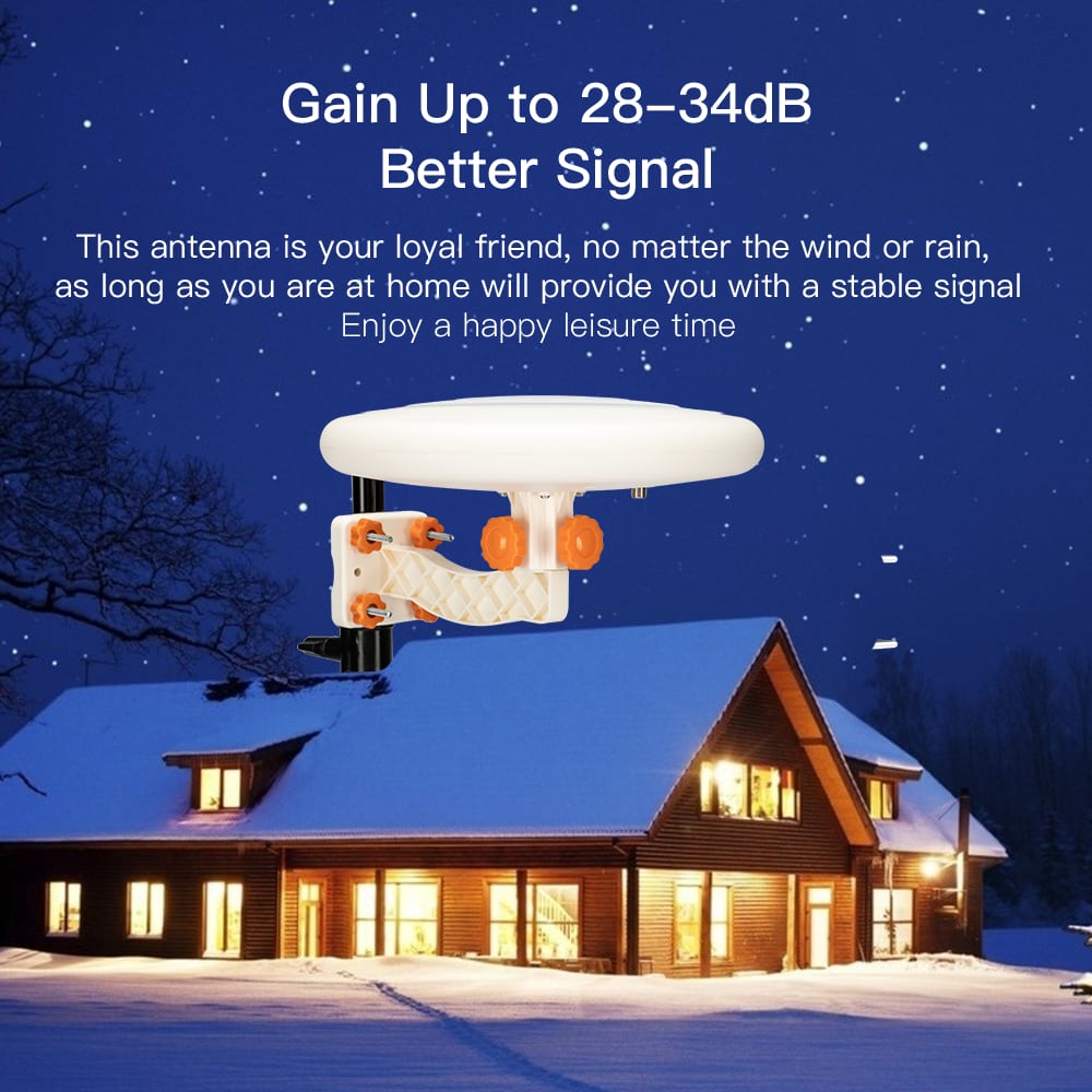 TA-A1 360 Degree Steering TV Antenna UV Dual Band 47-860 MHz 15-18dB HD Outdoor, Forbidden Platform - Walmart, Amazon view 13