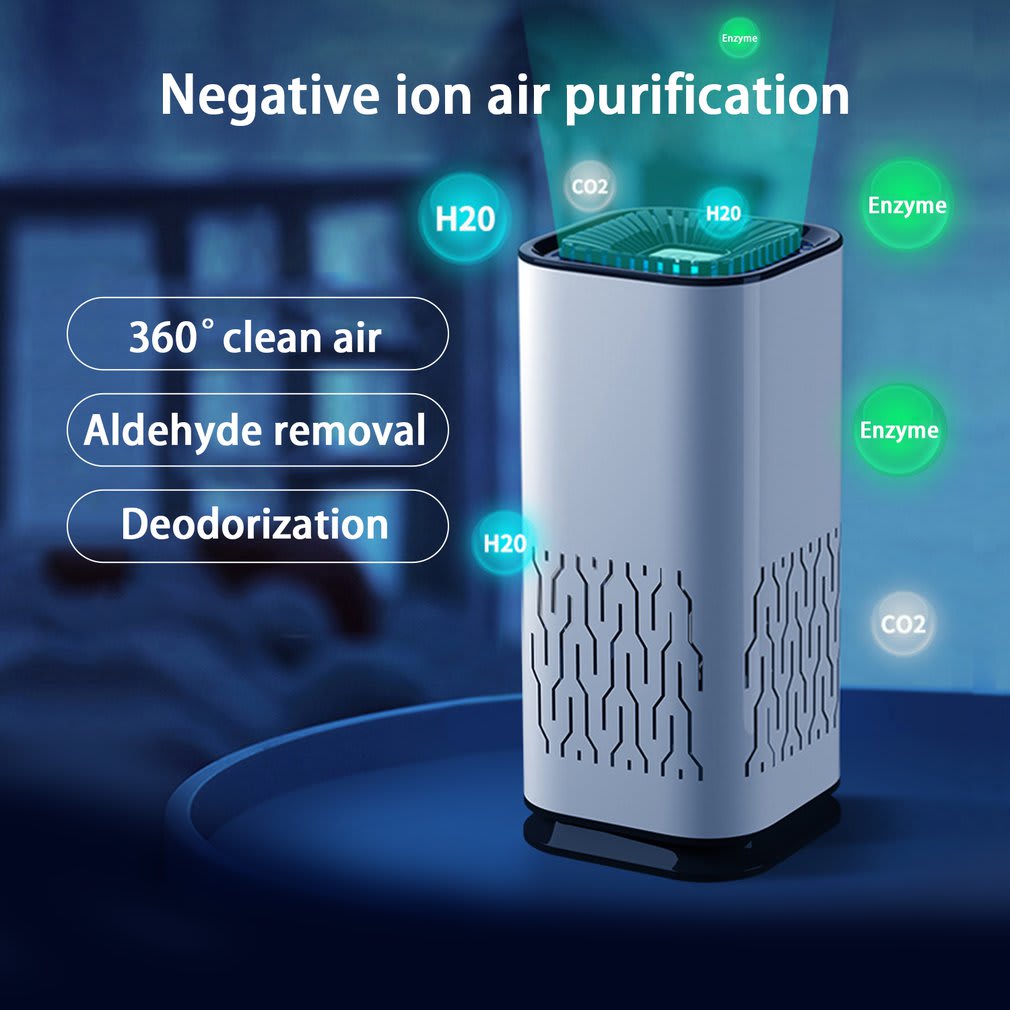 Car Air Purifier Portable Negative Ion Generator Remove Formaldehyde Dust Smoke Air Freshen Washer For Home Car view 14