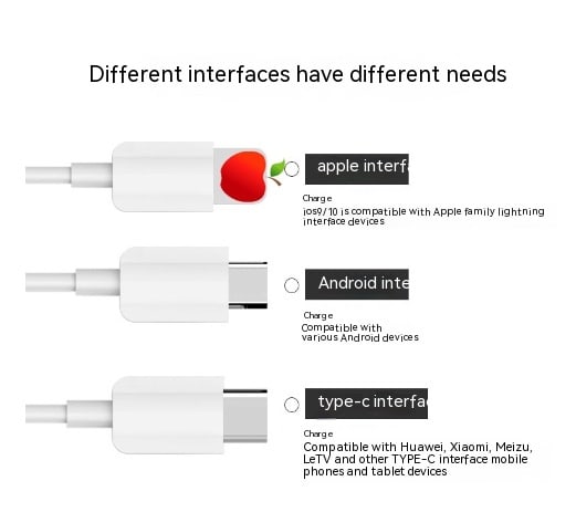 One-to-three Short-line Data Cable Three-in-one Multi-function view 5