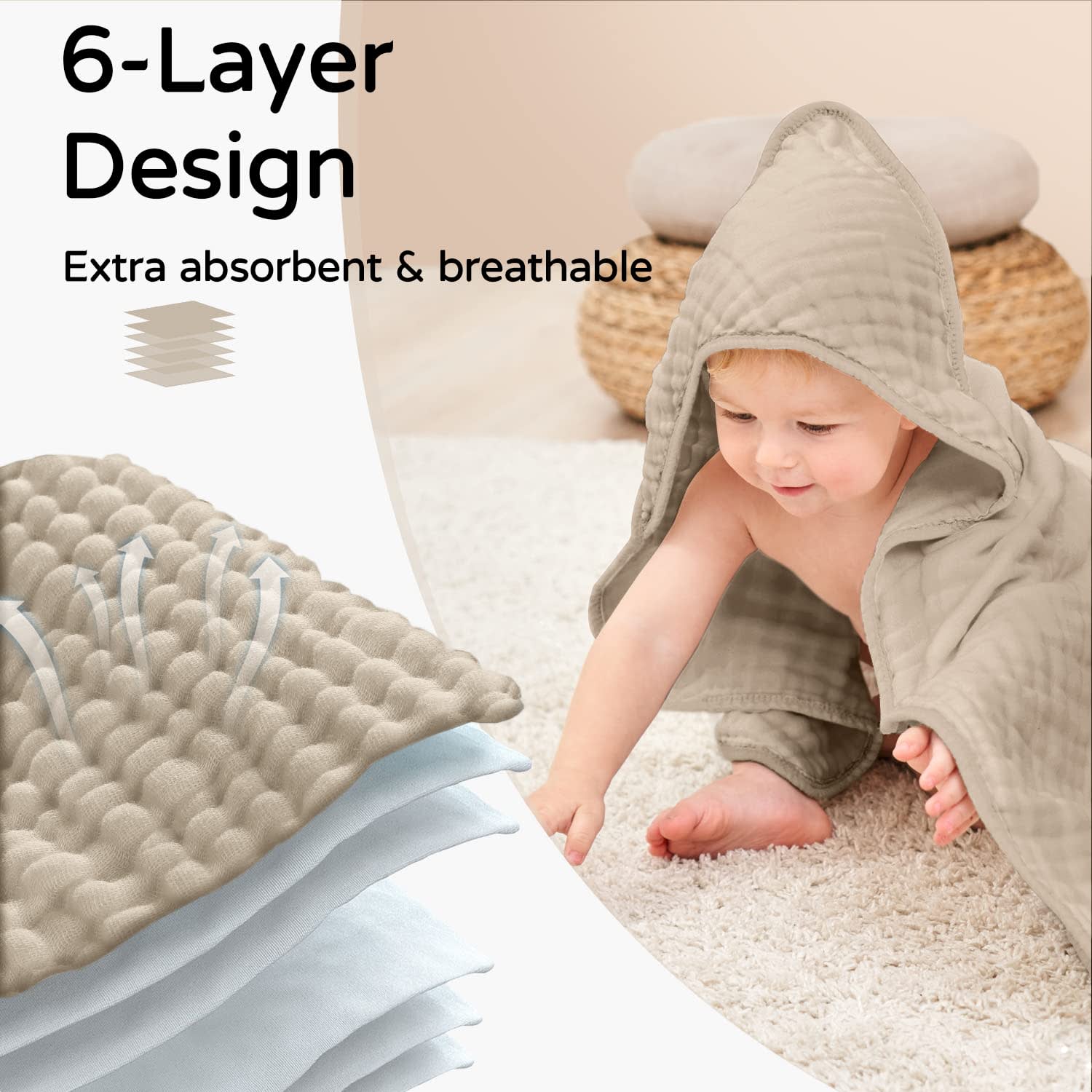 Hooded Baby Towels For Newborn Muslin Cotton Baby Bath Towel With Hood For Babies, Infant, Toddler And Kids, Large 90x90cm, Soft And Absorbent Newborn Essential view 5