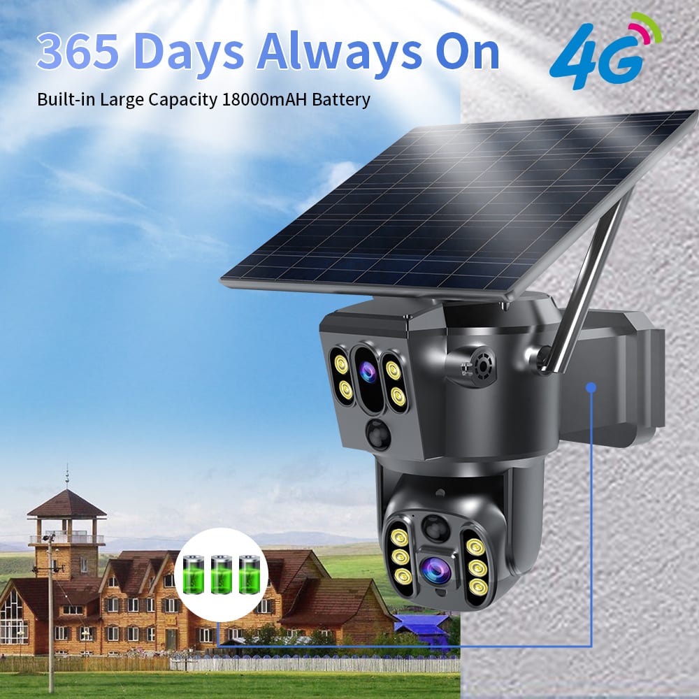 US Solar Camera Low Power Monitor Dual Lens Monitor view 2
