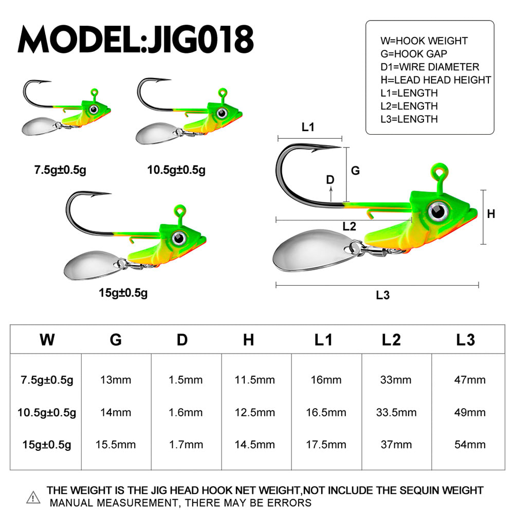 Jig Hook Soft Fish Counterweight Avoid Hanging Bottom Fishing Accessories view 5
