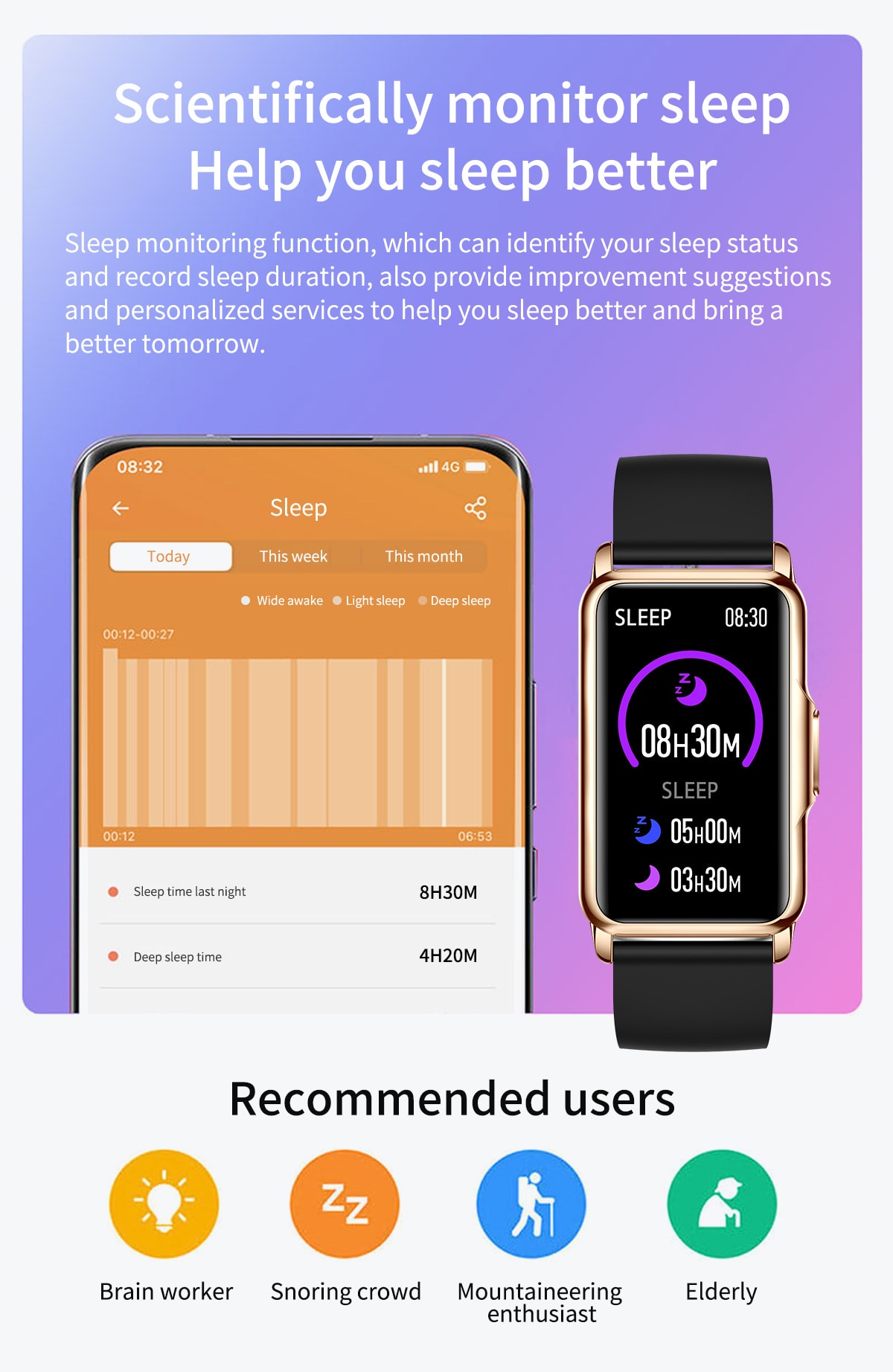 Outdoor Smart Sport Bracelet Multi-functional Health Monitoring Watch Women view 24