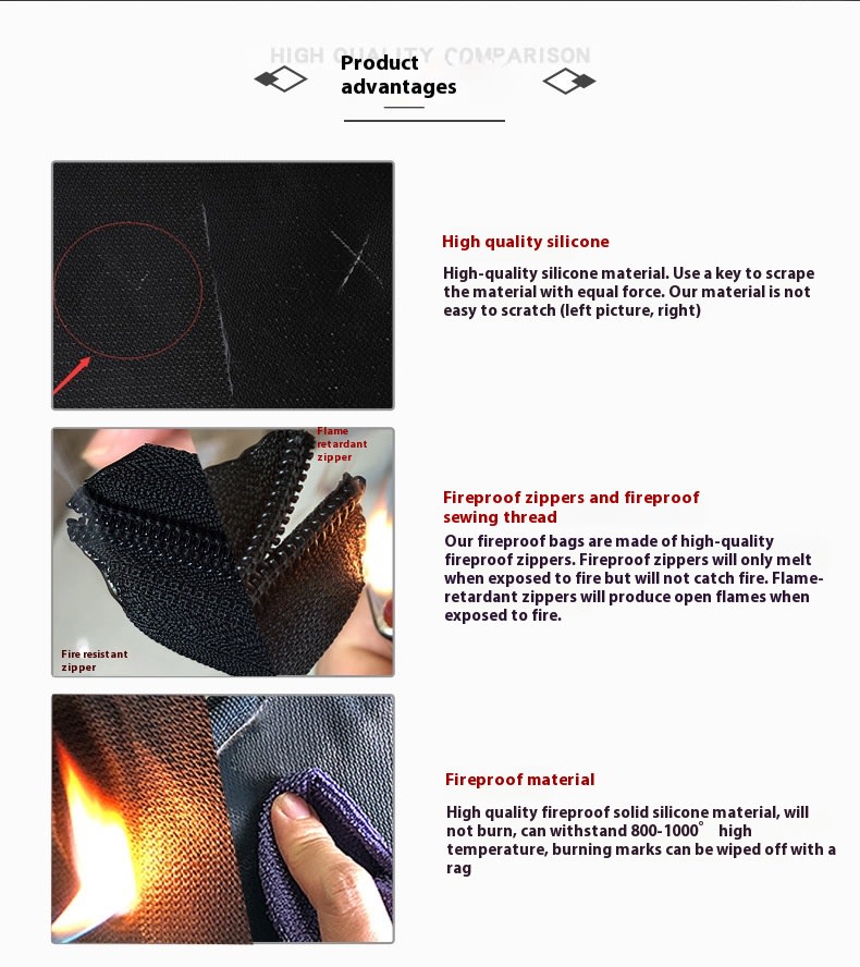 Fireproof And Waterproof Protection Purse view 10