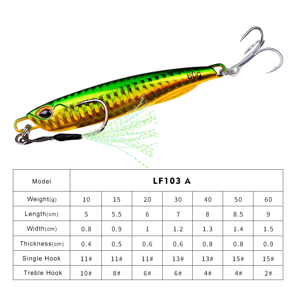 Luya Bait Submerged Tossing Lure Iron Plate Luminous Fish Lead With Treble Hook view 24