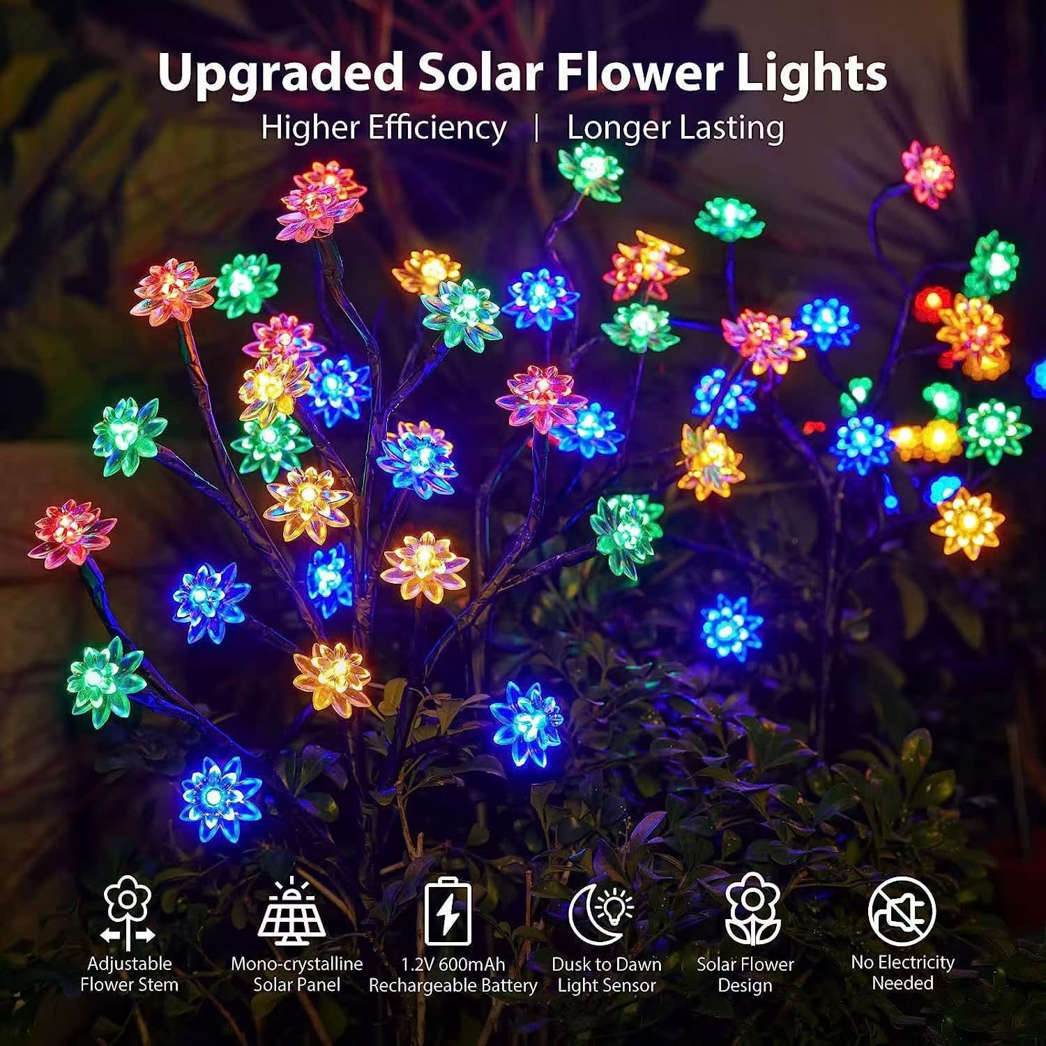 Outdoor Courtyard Solar LED Garden Ground Lamp view 5