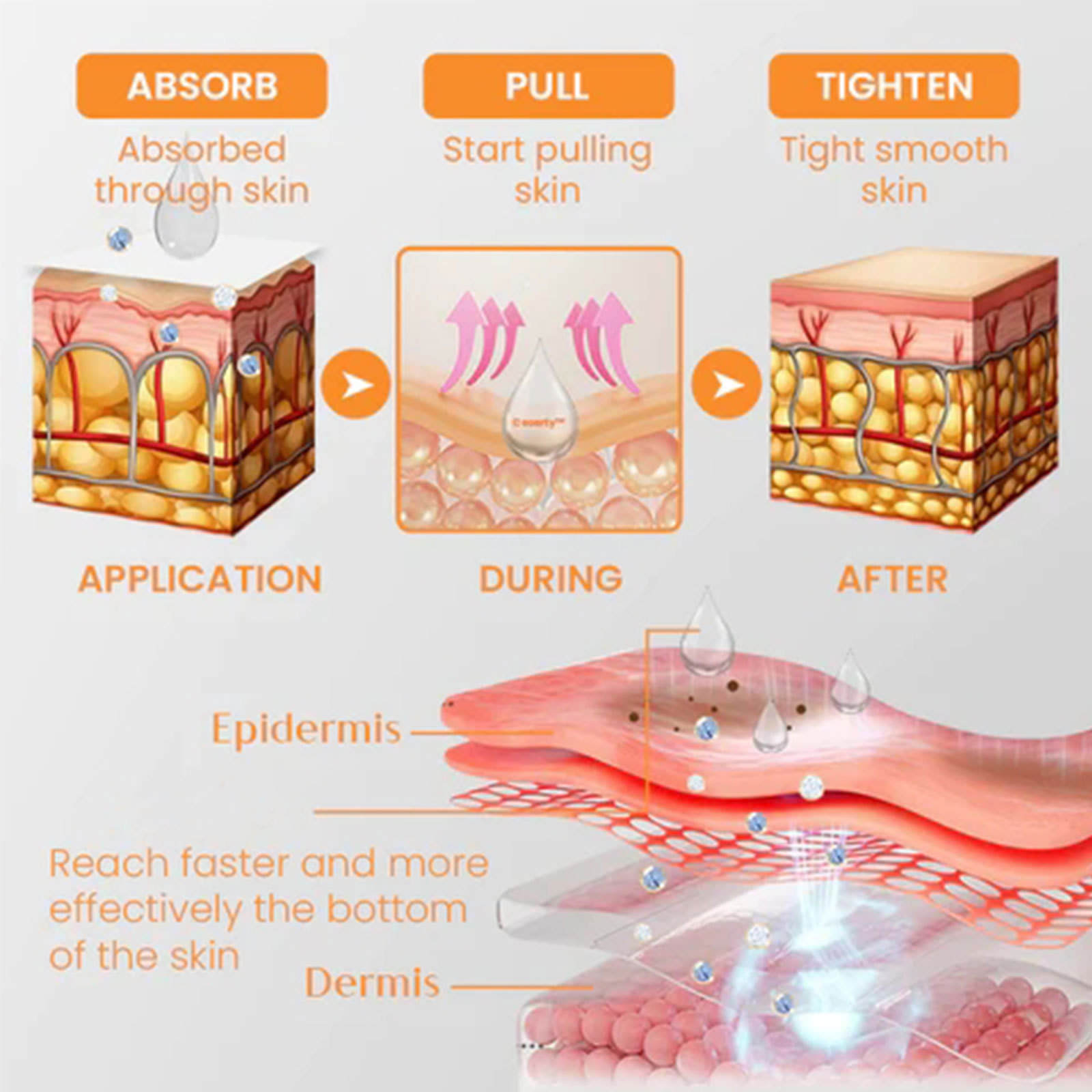 Collagen Eye Mask Spray Suit view 7