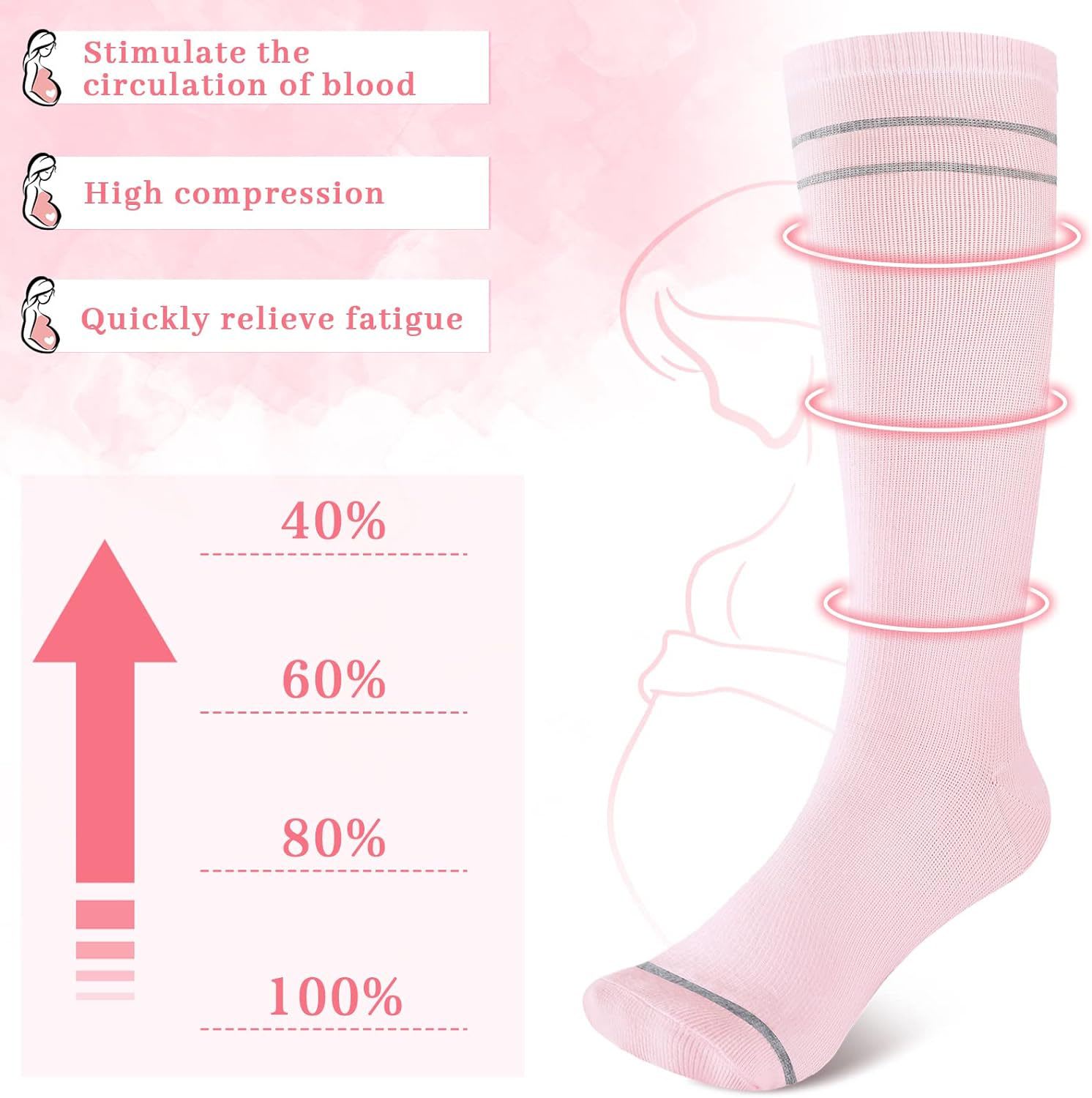 Pregnant Women Elastic Compression Mid-calf Calf Socks Female Skipping Rope Elastic Cycling view 6