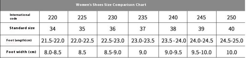 Women's Summer Platform Casual Sandals view 2
